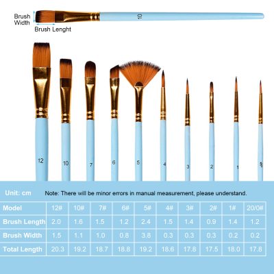 Matt Blue Nylon Paint Brush size charts