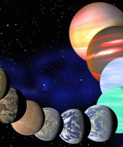 Colorful Planets Paint By Numbers