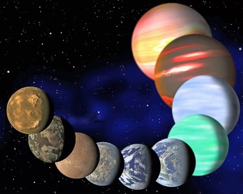 Colorful Planets Paint By Numbers