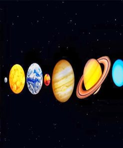 Planets Space Paint By Numbers