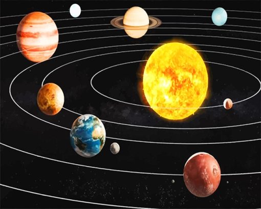 Solar System Paint By Numbers
