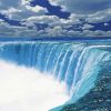 Niagara Fall Canada paint by number