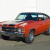 Orange 1971 Chevelle Paint By Numbers