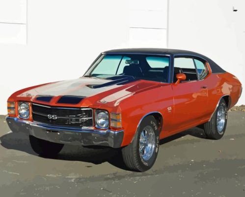 Orange 1971 Chevelle Paint By Numbers