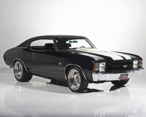 1971 Chevelle SS Paint By Number