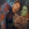 Guardians Galaxy Characters Paint By Numbers